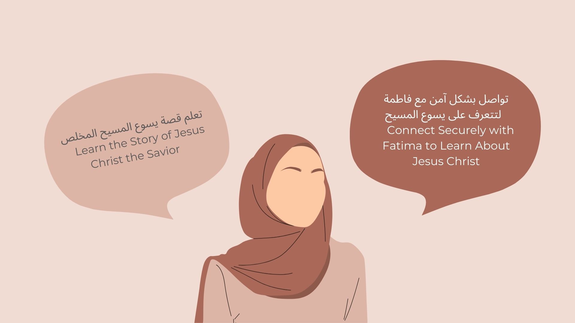 تواصل بشكل آمن مع فاطمة لتتعرف على يسوع المسيح Connect Securely with Fatima to Learn About Jesus Christ